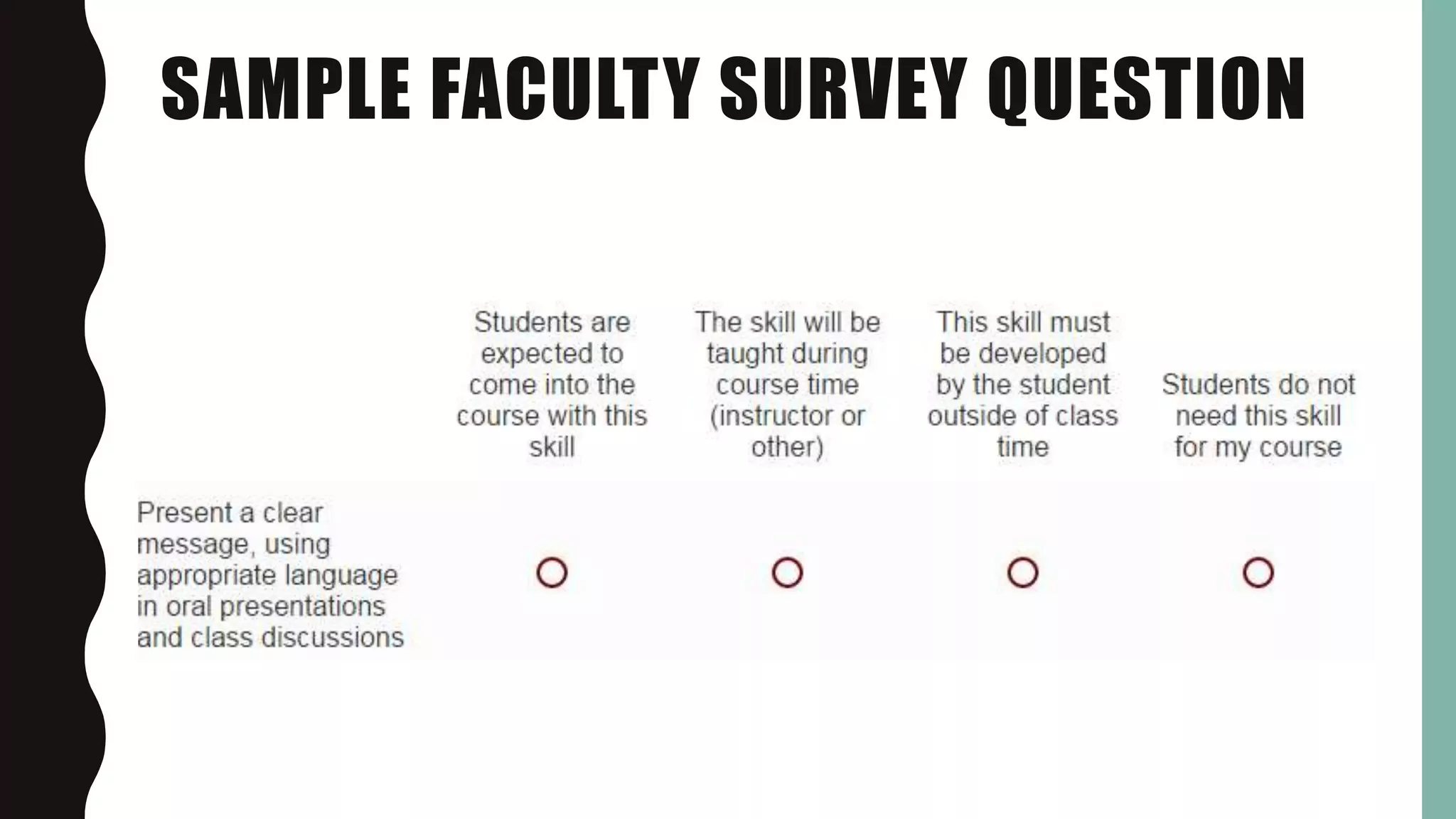 SAMPLE FACULTY SURVEY QUESTION
 