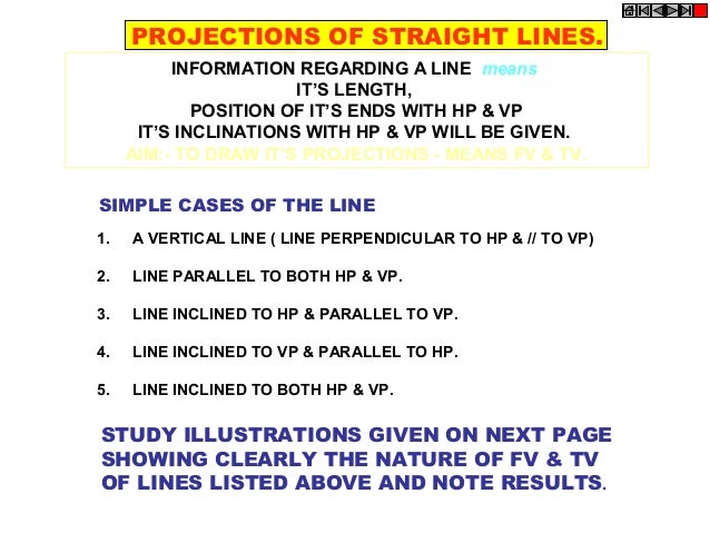 projection of lines The vector projection of a vector a on (or onto) a nonzero vector b (also known as the vector component or vector resolution of a in the direction of b) is the orthogonal projection of a. projection of lines The vector projection of a vector a on (or onto) a nonzero vector b (also known as the vector component or vector resolution of a in the direction of b) is the orthogonal projection of a.