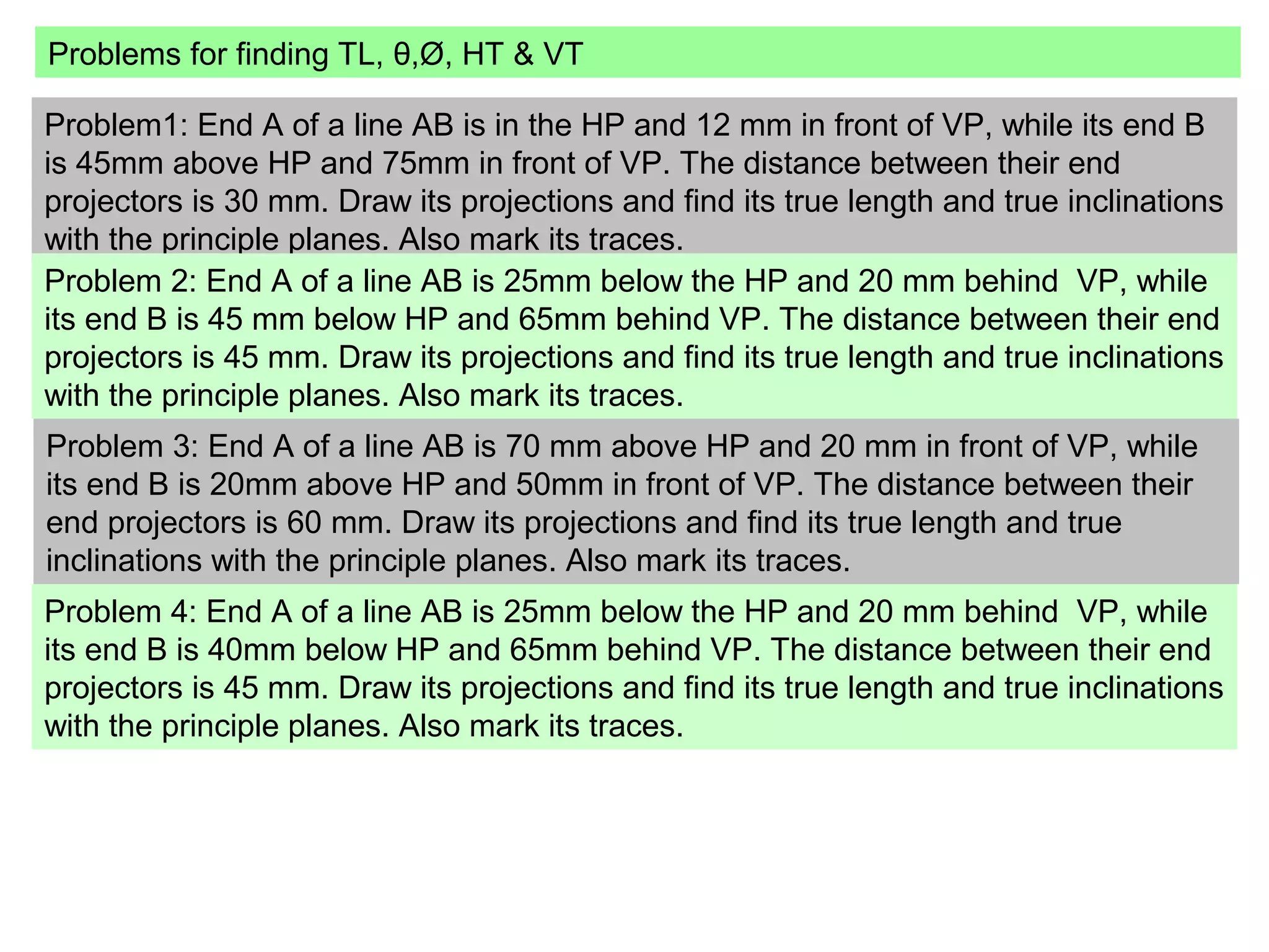 Problems for finding TL, θ,Ø, HT & VT
Problem1: End A of a line AB is in the HP and 12 mm in front of VP, while its end B
is 45mm above HP and 75mm in front of VP. The distance between their end
projectors is 30 mm. Draw its projections and find its true length and true inclinations
with the principle planes. Also mark its traces.
Problem 2: End A of a line AB is 25mm below the HP and 20 mm behind VP, while
its end B is 45 mm below HP and 65mm behind VP. The distance between their end
projectors is 45 mm. Draw its projections and find its true length and true inclinations
with the principle planes. Also mark its traces.
Problem 4: End A of a line AB is 25mm below the HP and 20 mm behind VP, while
its end B is 40mm below HP and 65mm behind VP. The distance between their end
projectors is 45 mm. Draw its projections and find its true length and true inclinations
with the principle planes. Also mark its traces.
Problem 3: End A of a line AB is 70 mm above HP and 20 mm in front of VP, while
its end B is 20mm above HP and 50mm in front of VP. The distance between their
end projectors is 60 mm. Draw its projections and find its true length and true
inclinations with the principle planes. Also mark its traces.
 