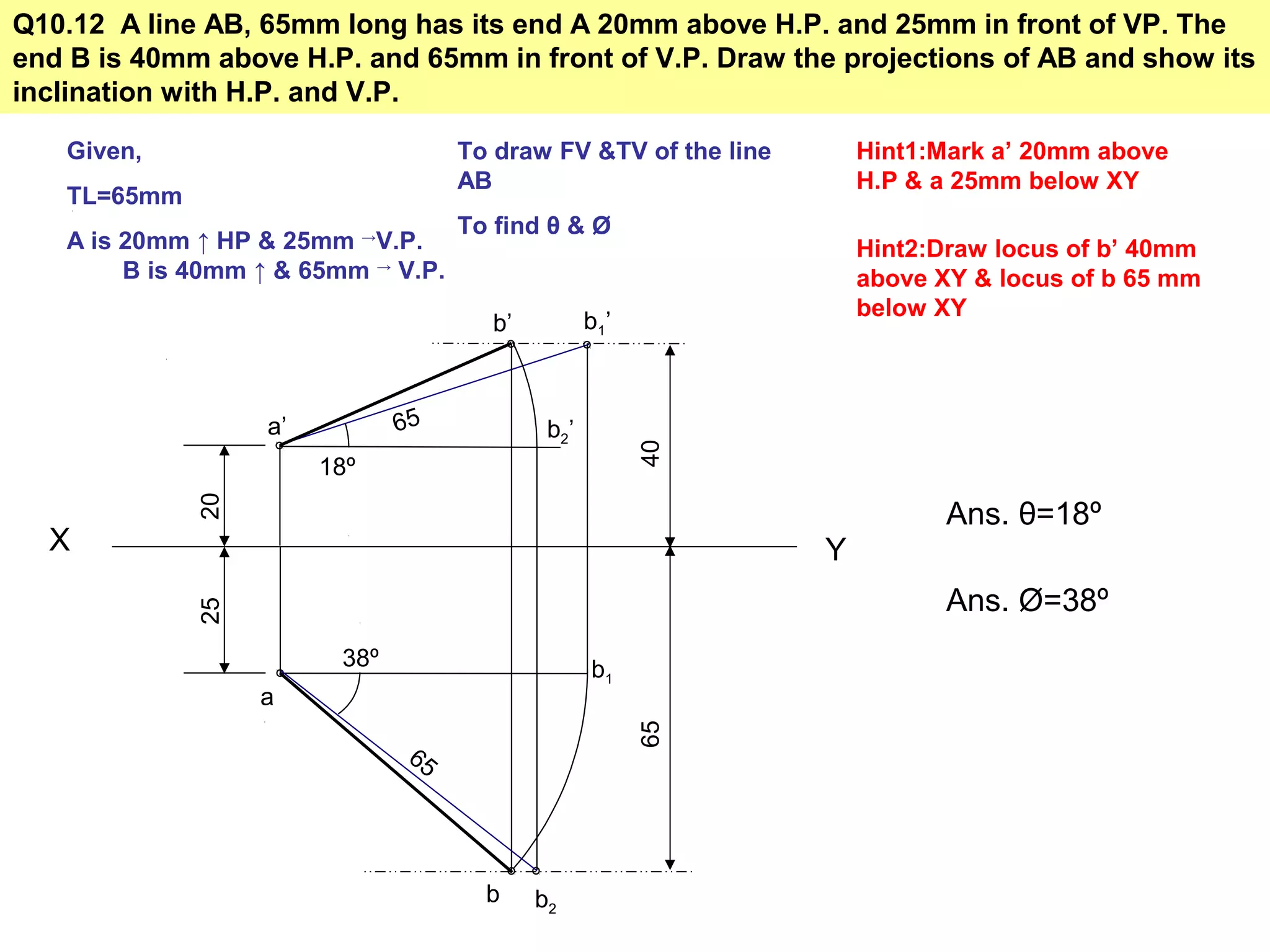 Q10.12 A line AB, 65mm long has its end A 20mm above H.P. and 25mm in front of VP. The
end B is 40mm above H.P. and 65mm in front of V.P. Draw the projections of AB and show its
inclination with H.P. and V.P.
X Y
20
a’
25
a
4065
Given,
TL=65mm
A is 20mm ↑ HP & 25mm →
V.P.
B is 40mm ↑ & 65mm →
V.P.
To draw FV &TV of the line
AB
To find θ & Ø
Hint1:Mark a’ 20mm above
H.P & a 25mm below XY
Hint2:Draw locus of b’ 40mm
above XY & locus of b 65 mm
below XY
65
b1’
b1
b
b’
b2’
b2
65
18º
38º
Ans. θ=18º
Ans. Ø=38º
 