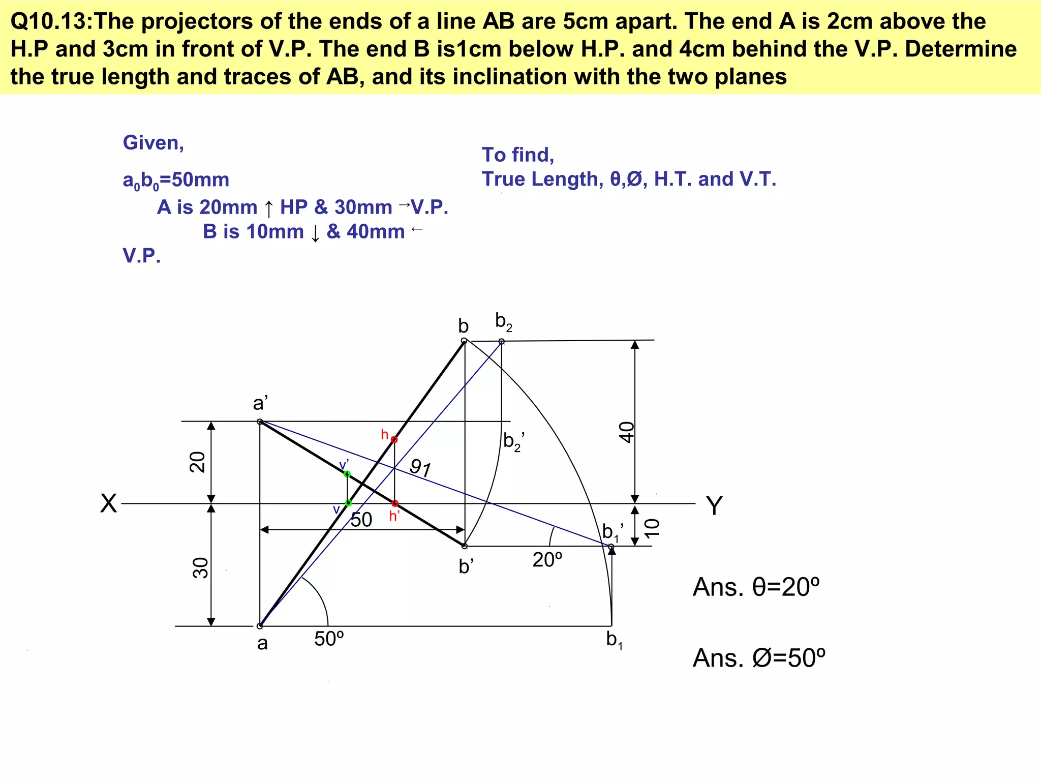Q10.13:The projectors of the ends of a line AB are 5cm apart. The end A is 2cm above the
H.P and 3cm in front of V.P. The end B is1cm below H.P. and 4cm behind the V.P. Determine
the true length and traces of AB, and its inclination with the two planes
X Y50
20
a’
30
a
40
b
10
b’
b1
91
Ans. θ=20º
20º
b2’
b2
50º
Ans. Ø=50º
h’
h
v
v’
Given,
a0b0=50mm
A is 20mm ↑ HP & 30mm →
V.P.
B is 10mm ↓ & 40mm ←
V.P.
To find,
True Length, θ,Ø, H.T. and V.T.
b1’
 