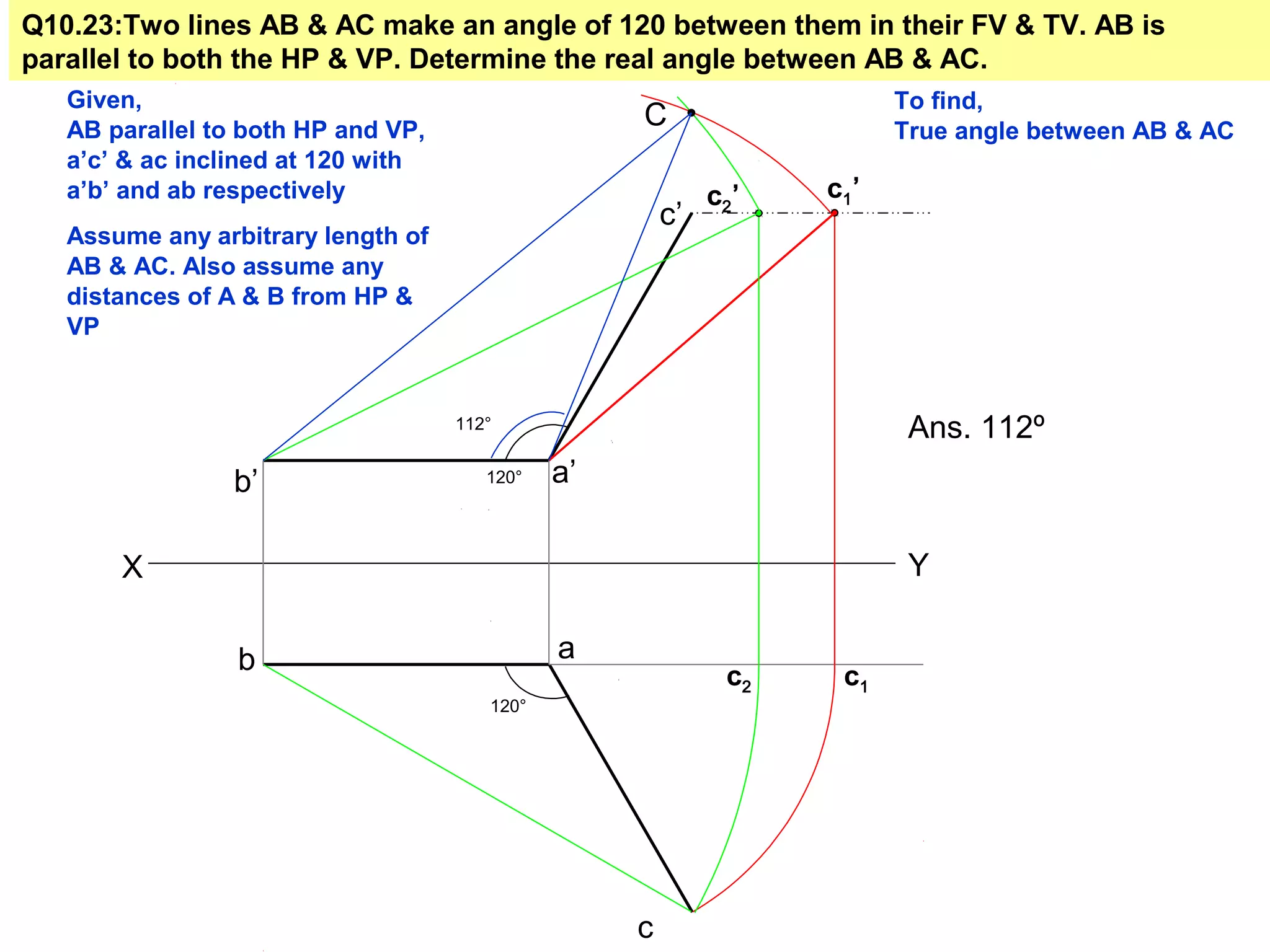 Q10.23:Two lines AB & AC make an angle of 120 between them in their FV & TV. AB is
parallel to both the HP & VP. Determine the real angle between AB & AC.
X Y
c’
b’
ab
a’120°
c
120°
c1
c1’
c2
c2’
112°
C
Ans. 112º
Given,
AB parallel to both HP and VP,
a’c’ & ac inclined at 120 with
a’b’ and ab respectively
To find,
True angle between AB & AC
Assume any arbitrary length of
AB & AC. Also assume any
distances of A & B from HP &
VP
 