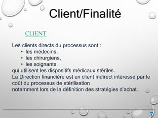 7
Client/Finalité
Les clients directs du processus sont :
• les médecins,
• les chirurgiens,
• les soignants
qui utilisent les dispositifs médicaux stériles.
La Direction financière est un client indirect intéressé par le
coût du processus de stérilisation
notamment lors de la définition des stratégies d’achat.
CLIENT
 