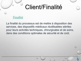 8
La finalité du processus est de mettre à disposition des
services, des dispositifs médicaux réutilisables stériles
pour leurs activités techniques, chirurgicales et de soins,
dans des conditions optimales de sécurité et de coût.
Finalité
Client/Finalité
 
