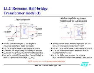 Module Llc Concepts ST_LLC converter design.pdf