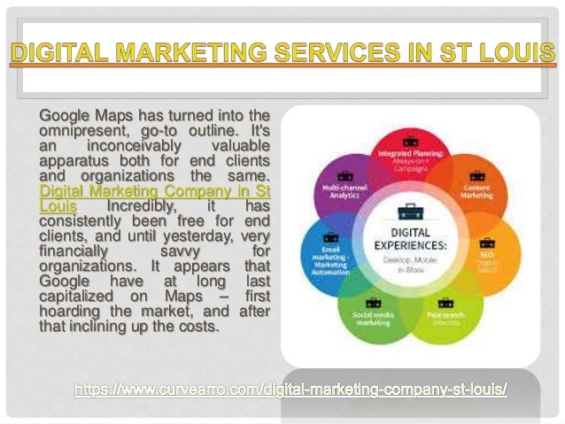 digital marketing companies in st louis