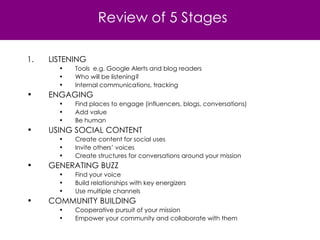 Review of 5 Stages LISTENING Tools  e.g. Google Alerts and blog readers Who will be listening? Internal communications, tracking ENGAGING Find places to engage (influencers, blogs, conversations) Add value Be human USING SOCIAL CONTENT Create content for social uses Invite others’ voices Create structures for conversations around your mission GENERATING BUZZ Find your voice Build relationships with key energizers Use multiple channels COMMUNITY BUILDING Cooperative pursuit of your mission Empower your community and collaborate with them 