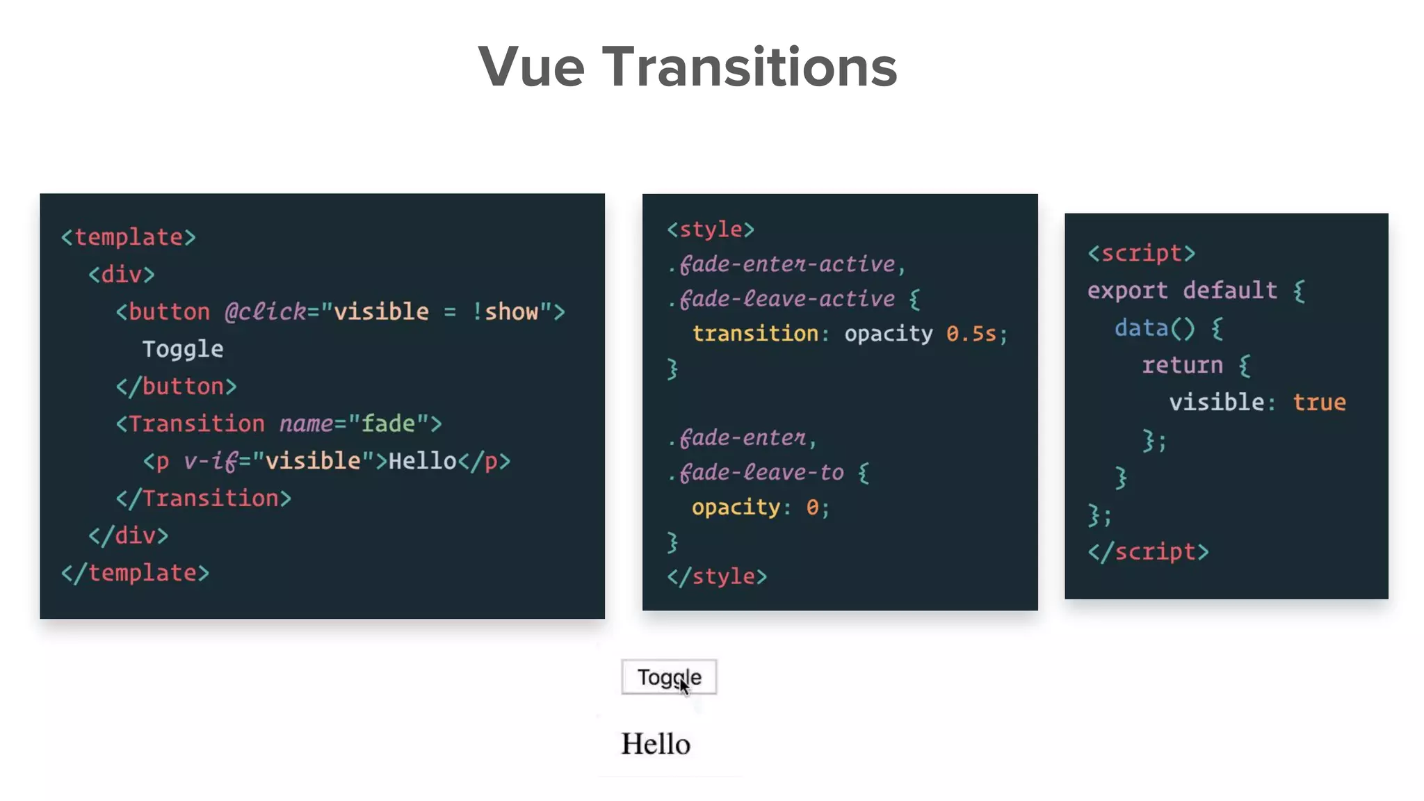 Vue Transitions
 