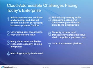 Cloud-Addressable Challenges Facing Today’s Enterprise115Infrastructure costs are fixed and ongoing, and distract from the mission of reducing business process frictionLeveraging past investments to provide future valueMany data centers at limit—real estate, capacity, cooling and powerMatching capacity to demandMaintaining security while increasing access and transparency—within and outside the organization26Security, access, and transparency across the value chain: suppliers, partners,  etc.37Lack of a common platform4