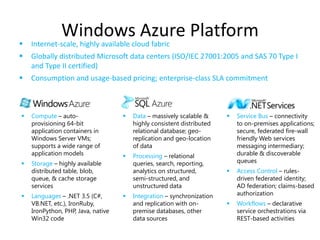 Categories of ServicesApplication ServicesSoftware ServicesPlatform ServicesThe Microsoft CloudInfrastructure Services