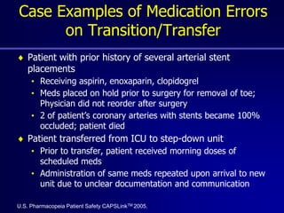 Transitions of Care Medication Safety | PPTX