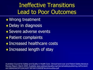 Transitions of Care Medication Safety | PPTX