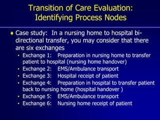 Transitions of Care Medication Safety | PPTX