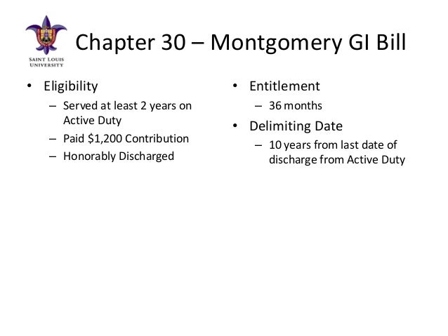 St Louis University GI Bill Basic Training St Louis University GI Bill Basic Training