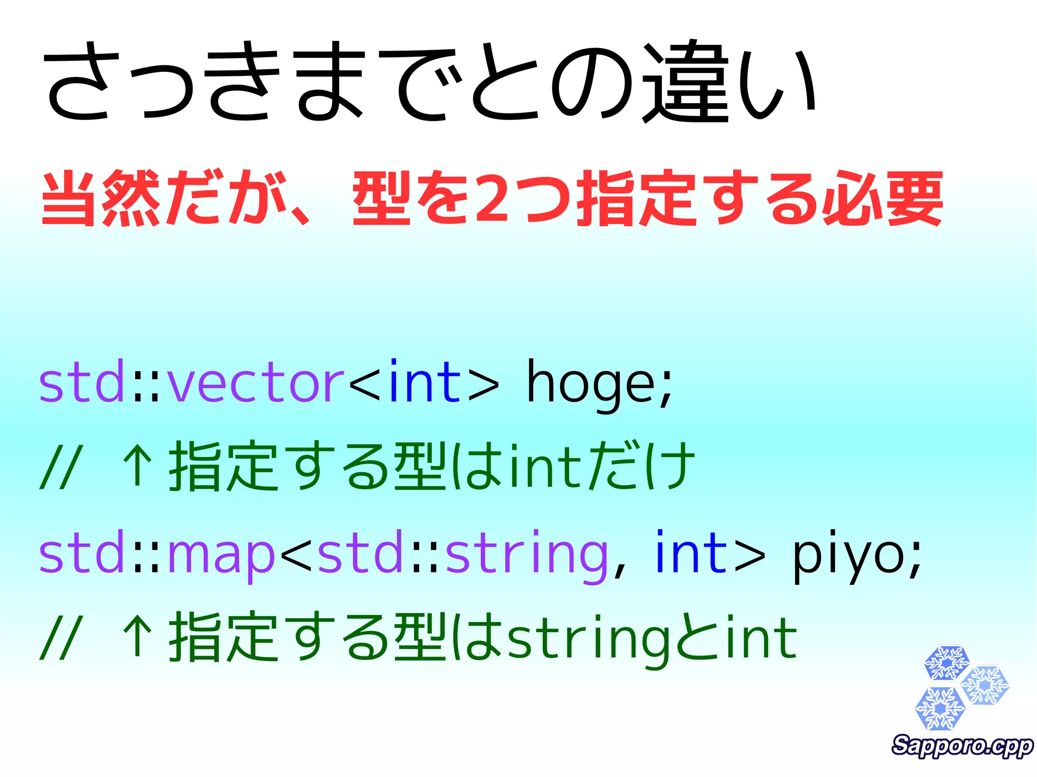 さっきまでとの違い 
当然だが、型を2つ指定する必要 
std::vector<int> hoge; 
// ↑指定する型はintだけ 
std::map<std::string, int> piyo; 
// ↑指定する型はstringとint 
 