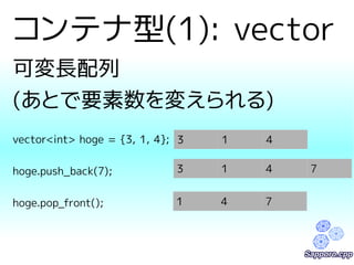 コンテナ型(1): vector 
可変長配列 
(あとで要素数を変えられる) 
vector<int> hoge = {3, 1, 4}; 
hoge.push_back(7); 
hoge.pop_front(); 
3 1 4 
3 1 4 7 
1 4 7 
 