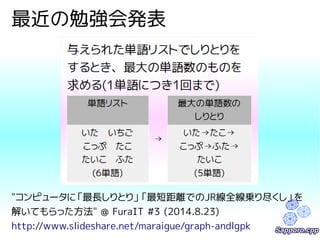 最近の勉強会発表 
"コンピュータに「最長しりとり」「最短距離でのJR線全線乗り尽くし」を 
解いてもらった方法" @ FuraIT #3 (2014.8.23) 
http://www.slideshare.net/maraigue/graph-andlgpk 
 