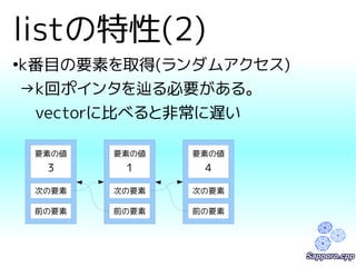 listの特性(2) 
●k番目の要素を取得(ランダムアクセス) 
→k回ポインタを辿る必要がある。 
　vectorに比べると非常に遅い 
要素の値 
3 
次の要素 
前の要素 
要素の値 
1 
次の要素 
前の要素 
要素の値 
4 
次の要素 
前の要素 
 