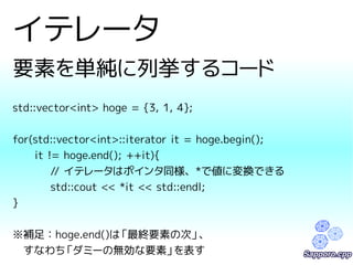 イテレータ 
要素を単純に列挙するコード 
std::vector<int> hoge = {3, 1, 4}; 
for(std::vector<int>::iterator it = hoge.begin(); 
it != hoge.end(); ++it){ 
// イテレータはポインタ同様、*で値に変換できる 
std::cout << *it << std::endl; 
} 
※補足：hoge.end()は「最終要素の次」、 
　すなわち「ダミーの無効な要素」を表す 
 