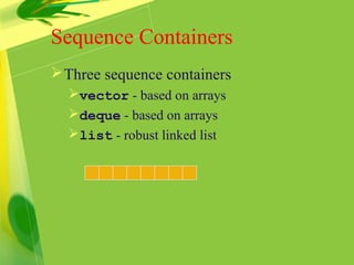 Sequence Containers
Three sequence containers
vector - based on arrays
deque - based on arrays
list - robust linked list
 