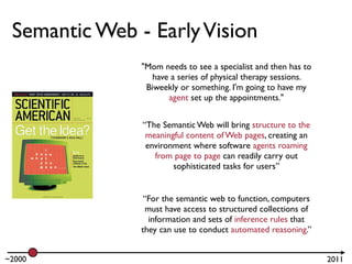 Semantic Web - Early Vision
               "Mom needs to see a specialist and then has to
                  have a series of physical therapy sessions.
                Biweekly or something. I'm going to have my
                      agent set up the appointments."


               “The Semantic Web will bring structure to the
                meaningful content of Web pages, creating an
                environment where software agents roaming
                  from page to page can readily carry out
                       sophisticated tasks for users”


                “For the semantic web to function, computers
                 must have access to structured collections of
                  information and sets of inference rules that
               they can use to conduct automated reasoning.”


~2000                                                            2011
 