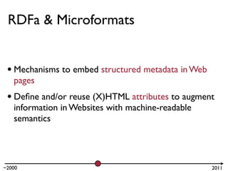 RDFa & Microformats


 • Mechanisms to embed structured metadata in Web
   pages
 • Deﬁne and/or reuse (X)HTML attributes to augment
   information in Websites with machine-readable
   semantics




~2000                                               2011
 