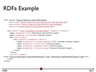 RDFa Example
  <div xmlns="http://www.w3.org/1999/xhtml"
       xmlns:rdf="http://www.w3.org/1999/02/22-rdf-syntax-ns#"
       xmlns:rdfs="http://www.w3.org/2000/01/rdf-schema#"
       xmlns:v="http://www.w3.org/2006/vcard/ns#">

     <div about="http://example.com/me/behas" typeof="v:VCard">
       <span property="v:fn">Bernhard Haslhofer</span>
       <span property="v:nickname">behas</span>
       <div rel="v:adr">
            <div typeof="v:Address v:Work">
                <span property="v:street-address">301 College Avenue</span>
                <span property="v:locality">Ithaca</span>,
                <span property="v:postal-code">14850</span>,
                <span property="v:country-name">United States</span>.
            </div>
         </div>
         <a rel="v:email"
  href="mailto:bernhard.haslhofer@cornell.edu">bernhard.haslhofer@cornell.edu</a>.
     </div>
  </div>




~2000                                                                            2011
 