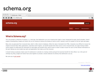 schema.org




~2000         2011
 