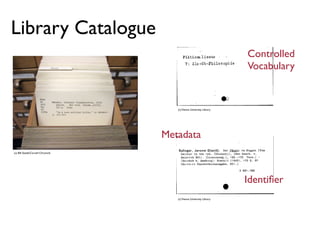 Library Catalogue
                                                                       Controlled
                                                                       Vocabulary


                                       (c) Vienna University Library




                                    Metadata
(c) Bill Steele/Cornell Chronicle




                                                                       Identiﬁer
                                       (c) Vienna University Library
 