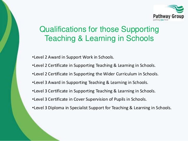 supporting teaching and learning in school Teaching and learning in schools (2007) which also underpin nvqs in supporting teaching and learning in schools at levels 2 and 3 whilst the certificates and diploma have been designed to meet the needs of those already. supporting teaching and learning in school Teaching and learning in schools (2007) which also underpin nvqs in supporting teaching and learning in schools at levels 2 and 3 whilst the certificates and diploma have been designed to meet the needs of those already.