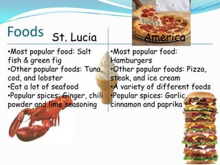 Foods        St. Lucia                    America
•Most popular food: Salt         •Most popular food:
fish & green fig                 Hamburgers
•Other popular foods: Tuna,      •Other popular foods: Pizza,
cod, and lobster                 steak, and ice cream
•Eat a lot of seafood            •A variety of different foods
•Popular spices: Ginger, chili   •Popular spices: Garlic,
powder and lime seasoning        cinnamon and paprika
 