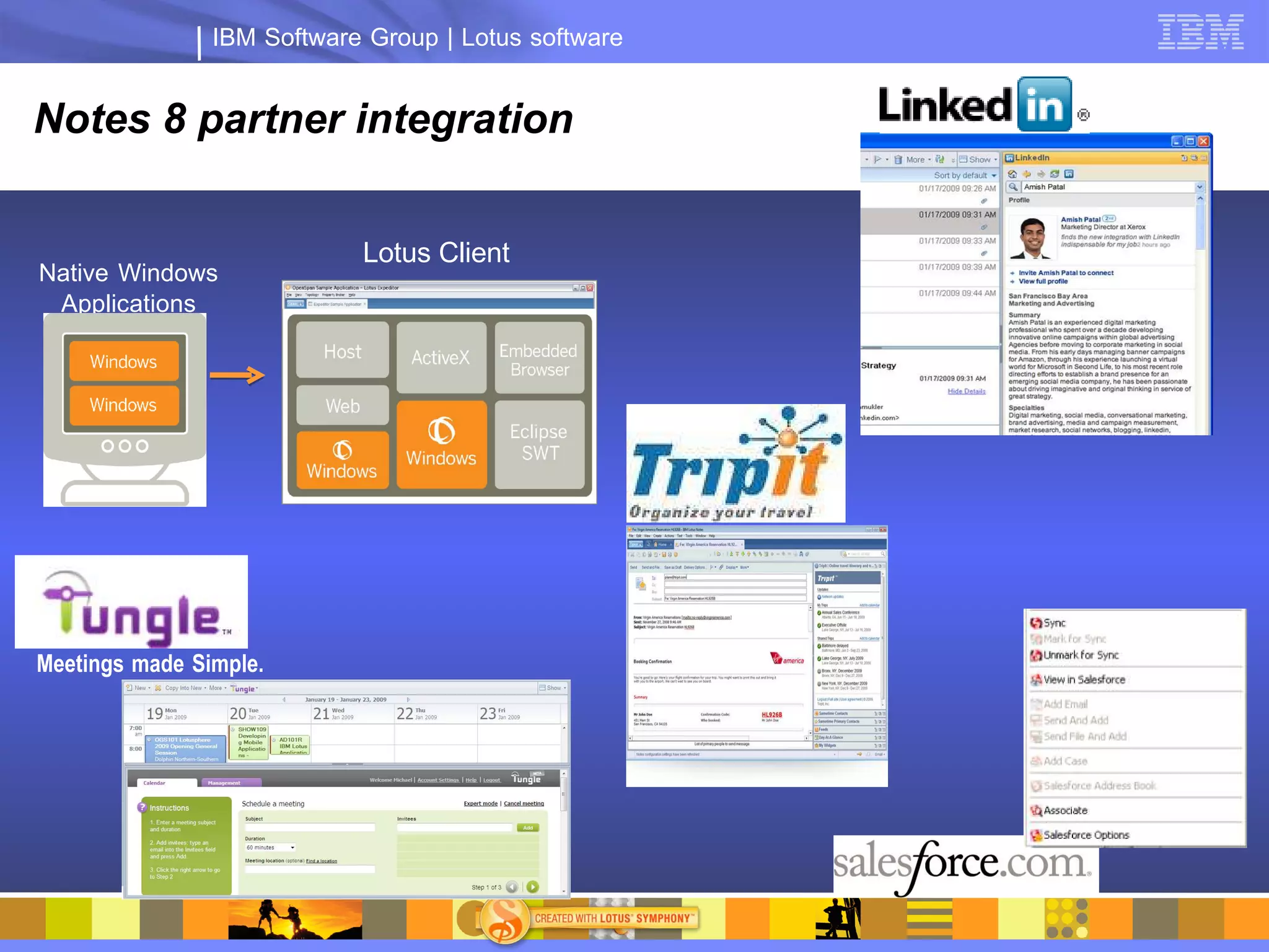 IBM Software Group | Lotus software


Notes 8 partner integration


                            Lotus Client
Native Windows
 Applications




Meetings made Simple.
 