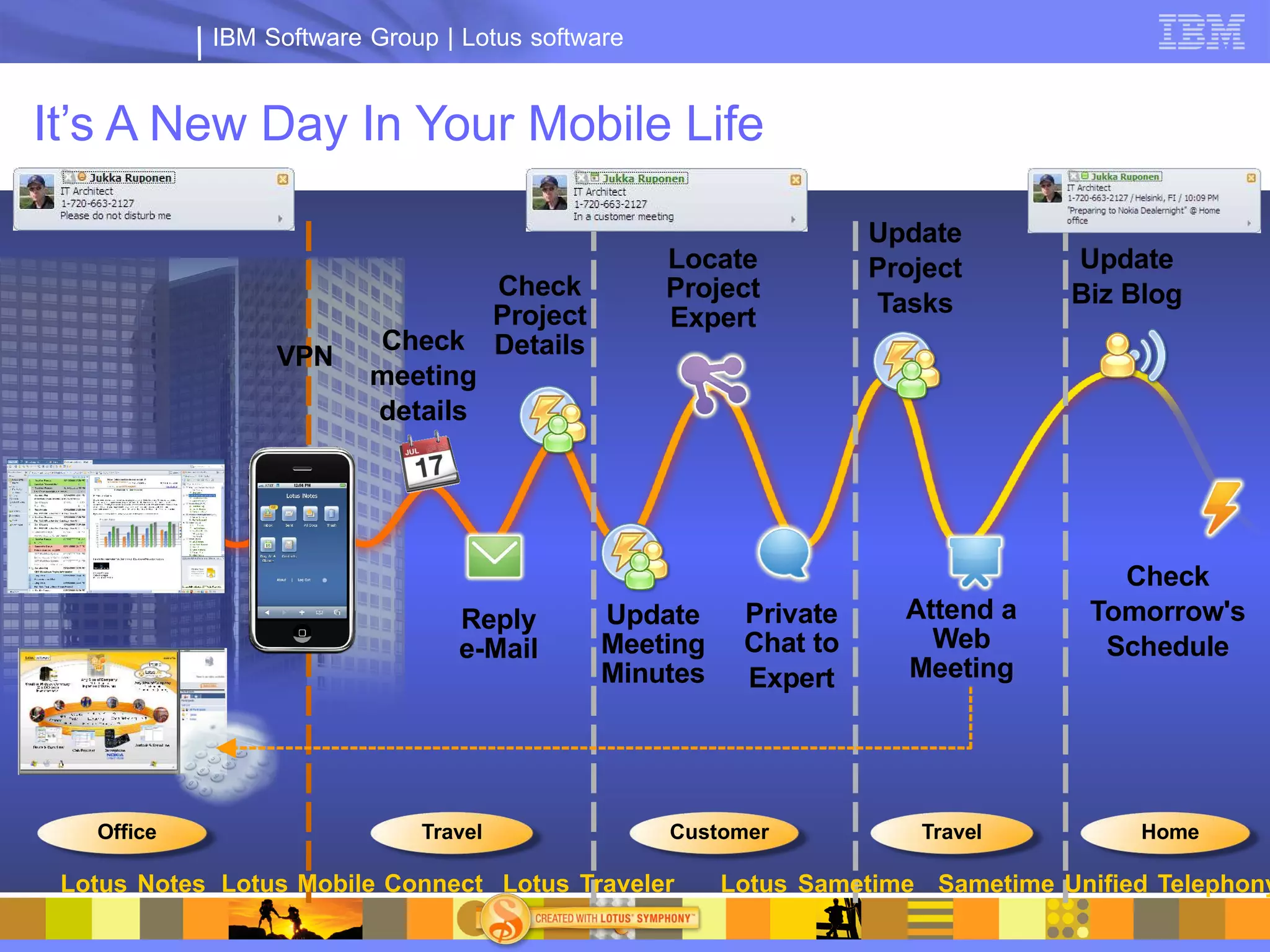 IBM Software Group | Lotus software


It’s A New Day In Your Mobile Life

                                                                  Update
                                                  Locate          Project       Update
                                 Check            Project                       Biz Blog
                                 Project                          Tasks
                                                  Expert
                         Check Details
                 VPN
                         meeting
                         details




                                                                                    Check
                                Reply        Update     Private     Attend a      Tomorrow's
                                e-Mail       Meeting    Chat to       Web          Schedule
                                             Minutes    Expert      Meeting




   Office                    Travel               Customer           Travel          Home

 Lotus Notes Lotus Mobile Connect Lotus Traveler       Lotus Sametime Sametime Unified Telephony
 