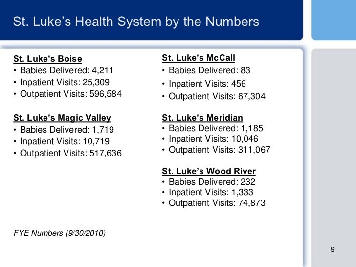 st luke's dream home boise