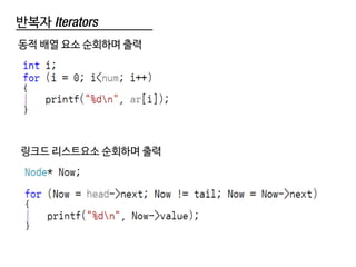 반복자 Iterators
동적 배열 요소 순회하며 출력
링크드 리스트요소 순회하며 출력
 