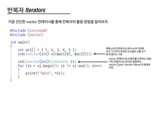 반복자 Iterators
가장 간단한 vector 컨테이너를 통해 반복자의 활용 방법을 알아보자
배열 ari의 0번째 요소부터 ari의 5번째
요소 직전까지 연속한 요소들로 vi를 초기
화 하겠다는 구문
vector 컨테이너의 반복자를 선언하는 방법.
기타 컨테이너도 방식은 동일하다.
vector<Type>::iterator Name;의 형태로
선언.
 