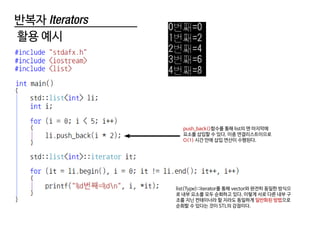 반복자 Iterators
활용 예시
push_back()함수를 통해 list의 맨 마지막에
요소를 삽입할 수 있다. 이중 연결리스트이므로
O(1) 시간 만에 삽입 연산이 수행된다.
list<Type>::iterator를 통해 vector와 완전히 동일한 방식으
로 내부 요소를 모두 순회하고 있다. 이렇게 서로 다른 내부 구
조를 지닌 컨테이너라 할 지라도 동일하게 일반화된 방법으로
순회할 수 있다는 것이 STL의 강점이다.
 