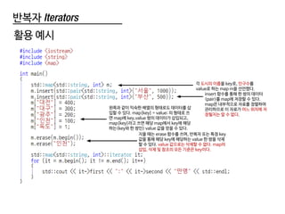 반복자 Iterators
활용 예시
각 도시의 이름을 key로, 인구수를
value로 하는 map m을 선언했다.
insert 함수를 통해 한 쌍의 데이터
(pair)를 map에 저장할 수 있다.
map은 내부적으로 자료를 정렬하여
관리하므로 이 자료가 어느 위치에 저
장될지는 알 수 없다.
왼쪽과 같이 익숙한 배열의 형태로도 데이터를 삽
입할 수 있다. map[key] = value; 의 형태로 쓰
면 map에 key,value 쌍의 데이터가 삽입되고,
map[key]라고 쓰면 해당 map에서 key에 해당
하는(key와 한 쌍인) value 값을 얻을 수 있다.
지울 때는 erase 함수를 쓰며, 반복자 또는 특정 key
값을 통해 해당 key에 해당하는 value 한 쌍을 삭제
할 수 있다. value 값으로는 삭제할 수 없다. map의
삽입, 삭제 및 참조의 모든 기준은 key이다.
 