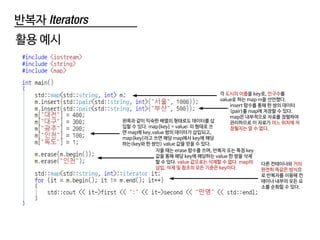 반복자 Iterators
활용 예시
각 도시의 이름을 key로, 인구수를
value로 하는 map m을 선언했다.
insert 함수를 통해 한 쌍의 데이터
(pair)를 map에 저장할 수 있다.
map은 내부적으로 자료를 정렬하여
관리하므로 이 자료가 어느 위치에 저
장될지는 알 수 없다.
왼쪽과 같이 익숙한 배열의 형태로도 데이터를 삽
입할 수 있다. map[key] = value; 의 형태로 쓰
면 map에 key,value 쌍의 데이터가 삽입되고,
map[key]라고 쓰면 해당 map에서 key에 해당
하는(key와 한 쌍인) value 값을 얻을 수 있다.
지울 때는 erase 함수를 쓰며, 반복자 또는 특정 key
값을 통해 해당 key에 해당하는 value 한 쌍을 삭제
할 수 있다. value 값으로는 삭제할 수 없다. map의
삽입, 삭제 및 참조의 모든 기준은 key이다.
다른 컨테이너와 거의
완전히 똑같은 방식으
로 반복자를 이용해 컨
테이너 내부의 모든 요
소를 순회할 수 있다.
 