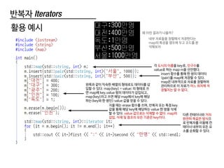 반복자 Iterators
활용 예시
각 도시의 이름을 key로, 인구수를
value로 하는 map m을 선언했다.
insert 함수를 통해 한 쌍의 데이터
(pair)를 map에 저장할 수 있다.
map은 내부적으로 자료를 정렬하여
관리하므로 이 자료가 어느 위치에 저
장될지는 알 수 없다.
왼쪽과 같이 익숙한 배열의 형태로도 데이터를 삽
입할 수 있다. map[key] = value; 의 형태로 쓰
면 map에 key,value 쌍의 데이터가 삽입되고,
map[key]라고 쓰면 해당 map에서 key에 해당
하는(key와 한 쌍인) value 값을 얻을 수 있다.
지울 때는 erase 함수를 쓰며, 반복자 또는 특정 key
값을 통해 해당 key에 해당하는 value 한 쌍을 삭제
할 수 있다. value 값으로는 삭제할 수 없다. map의
삽입, 삭제 및 참조의 모든 기준은 key이다.
다른 컨테이너와 거의
완전히 똑같은 방식으
로 반복자를 이용해 컨
테이너 내부의 모든 요
소를 순회할 수 있다.
왜 이런 결과가 나올까?
내부 자료들을 정렬해서 저장한다는
map의 특성을 염두에 두고 코드를 분
석해보자
 