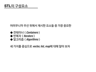 STL의 구성요소
어려우니까 우선 위에서 제시한 요소들 중 가장 중요한
◆ 컨테이너 ( Containers )
◆ 반복자 ( Iterators )
◆ 알고리즘 ( Algorithms )
세 가지를 중심으로 vector, list, map에 대해 알아 보자
 