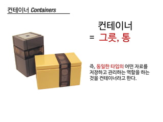컨테이너 Containers
컨테이너
= 그릇, 통
즉, 동일한 타입의 어떤 자료를
저장하고 관리하는 역할을 하는
것을 컨테이너라고 한다.
 