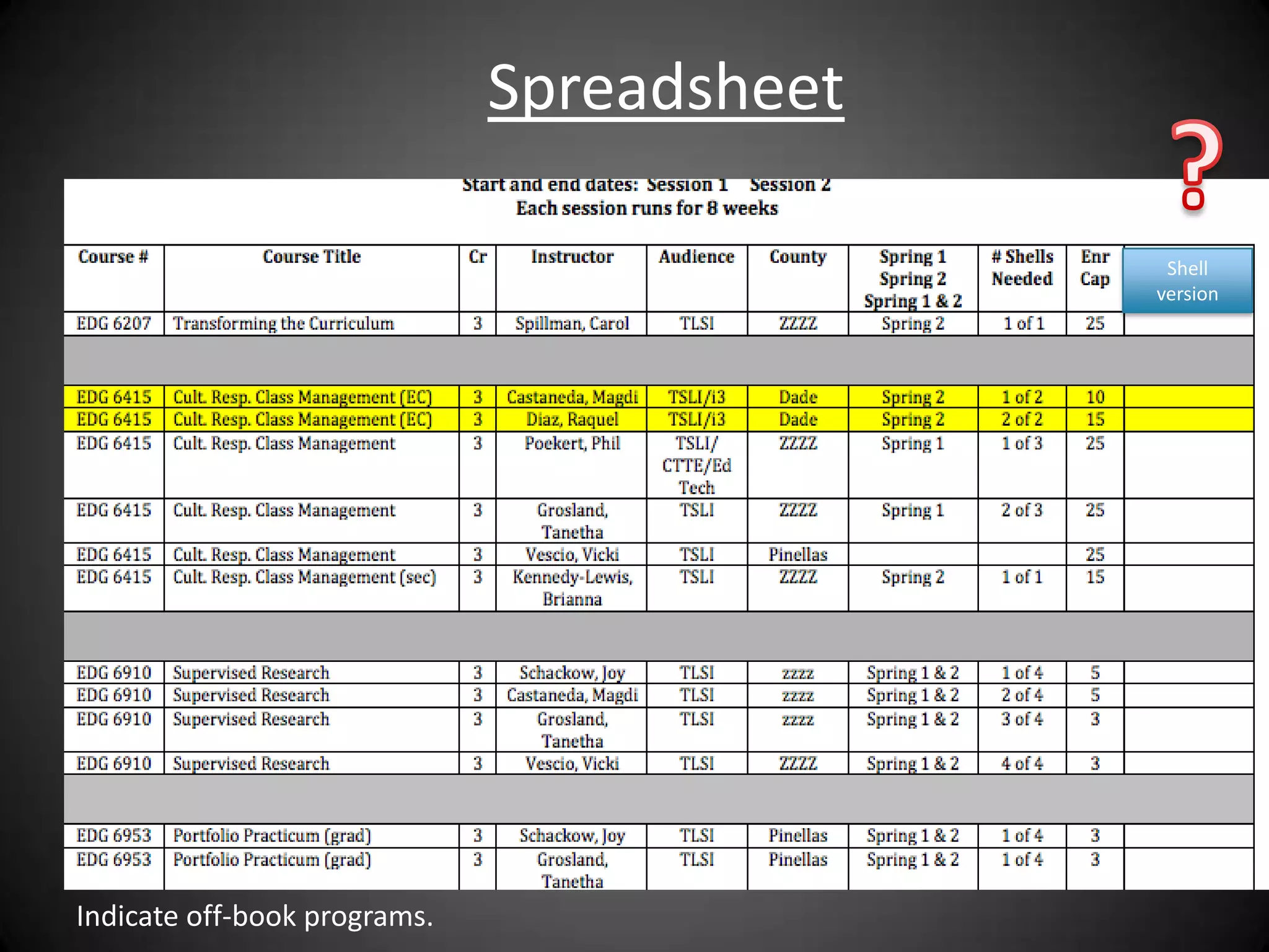 Spreadsheet

                                             Shell
                                            version




Indicate off-book programs.
 