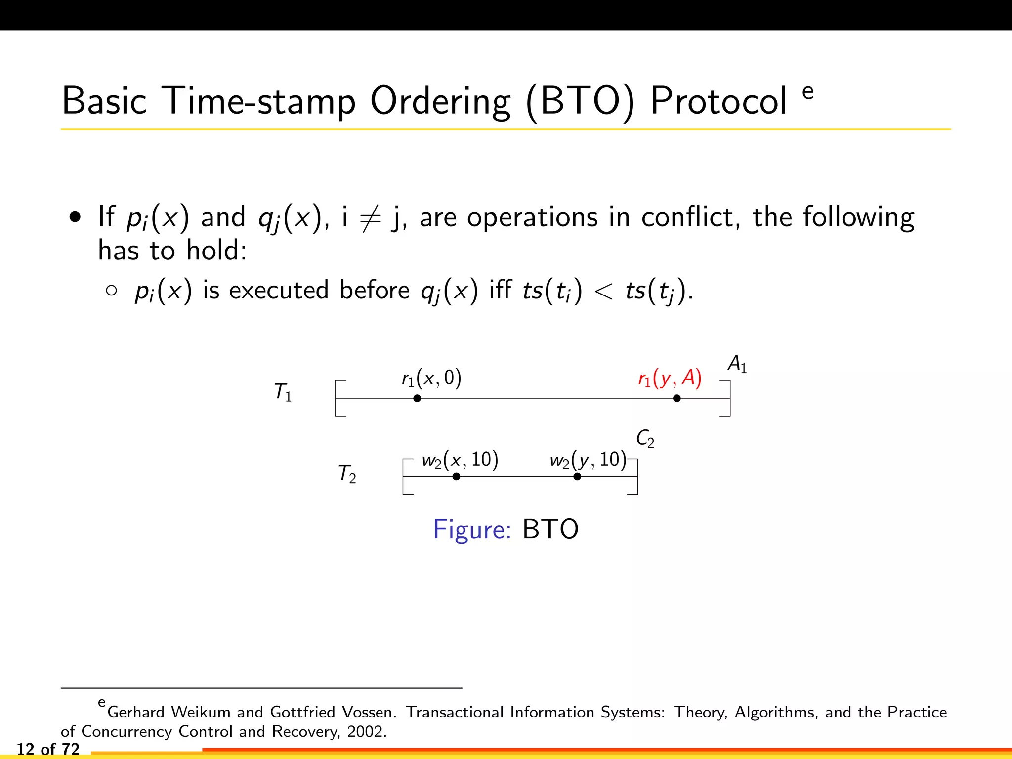 Basic Time-stamp Ordering (BTO) Protocol e
• If pi (x) and qj (x), i = j, are operations in conﬂict, the following
has to hold:
◦ pi (x) is executed before qj (x) iﬀ ts(ti ) < ts(tj ).
w2(x, 10) w2(y, 10)
A1
r1(y, A)r1(x, 0)
T2
T1
C2
Figure: BTO
e
Gerhard Weikum and Gottfried Vossen. Transactional Information Systems: Theory, Algorithms, and the Practice
of Concurrency Control and Recovery, 2002.
12 of 72
 
