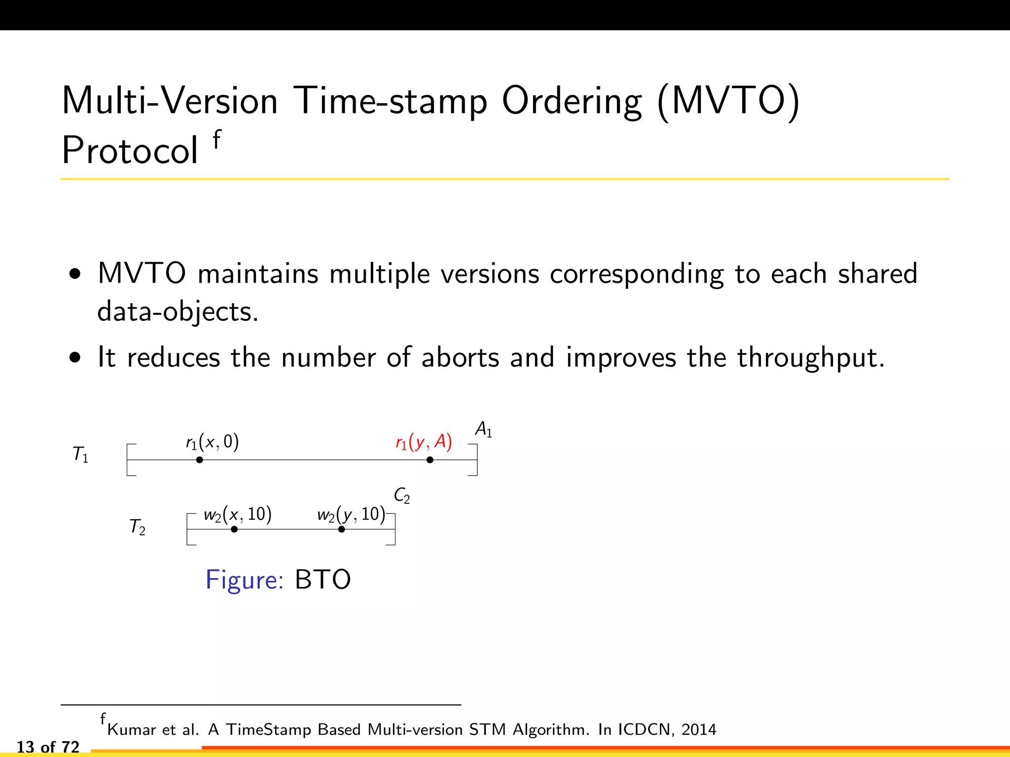 Multi-Version Time-stamp Ordering (MVTO)
Protocol f
• MVTO maintains multiple versions corresponding to each shared
data-objects.
• It reduces the number of aborts and improves the throughput.
w2(x, 10) w2(y, 10)
A1
r1(y, A)r1(x, 0)
T2
T1
C2
Figure: BTO
f
Kumar et al. A TimeStamp Based Multi-version STM Algorithm. In ICDCN, 2014
13 of 72
 