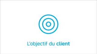 L’objectif du client

 