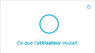 Ce que l’utilisateur voulait

 