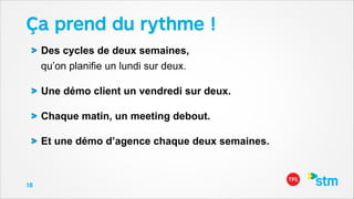 Ça prend du rythme !
Des cycles de deux semaines,  
qu’on planifie un lundi sur deux.
Une démo client un vendredi sur deux.
Chaque matin, un meeting debout.
Et une démo d’agence chaque deux semaines.

18

 