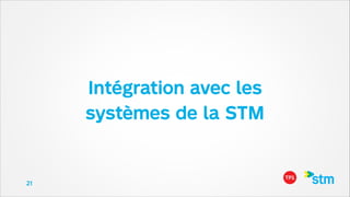 Intégration avec les  
systèmes de la STM

21

 