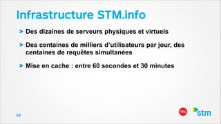 Infrastructure STM.info
Des dizaines de serveurs physiques et virtuels
Des centaines de milliers d’utilisateurs par jour, des
centaines de requêtes simultanées
Mise en cache : entre 60 secondes et 30 minutes

58

 